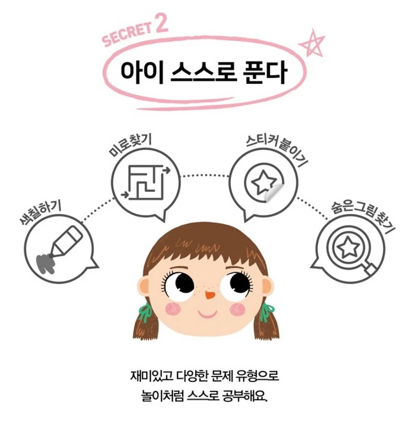 Samsung Home Schooling 10 Book Set Mathematics Age 4 Korean Education Learning - Image 4 of 4