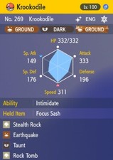 Pokemon Scarlet and Violet 6iv Shiny Max EV Krookodile