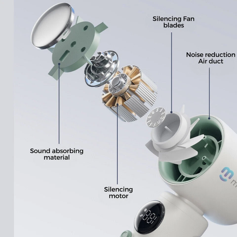 Ventilador Portátil de Mano, Ventilador de Mano 6500Mah 5 Velocidades, Alta Velocidad, USB Recargable Foto 4 de 4