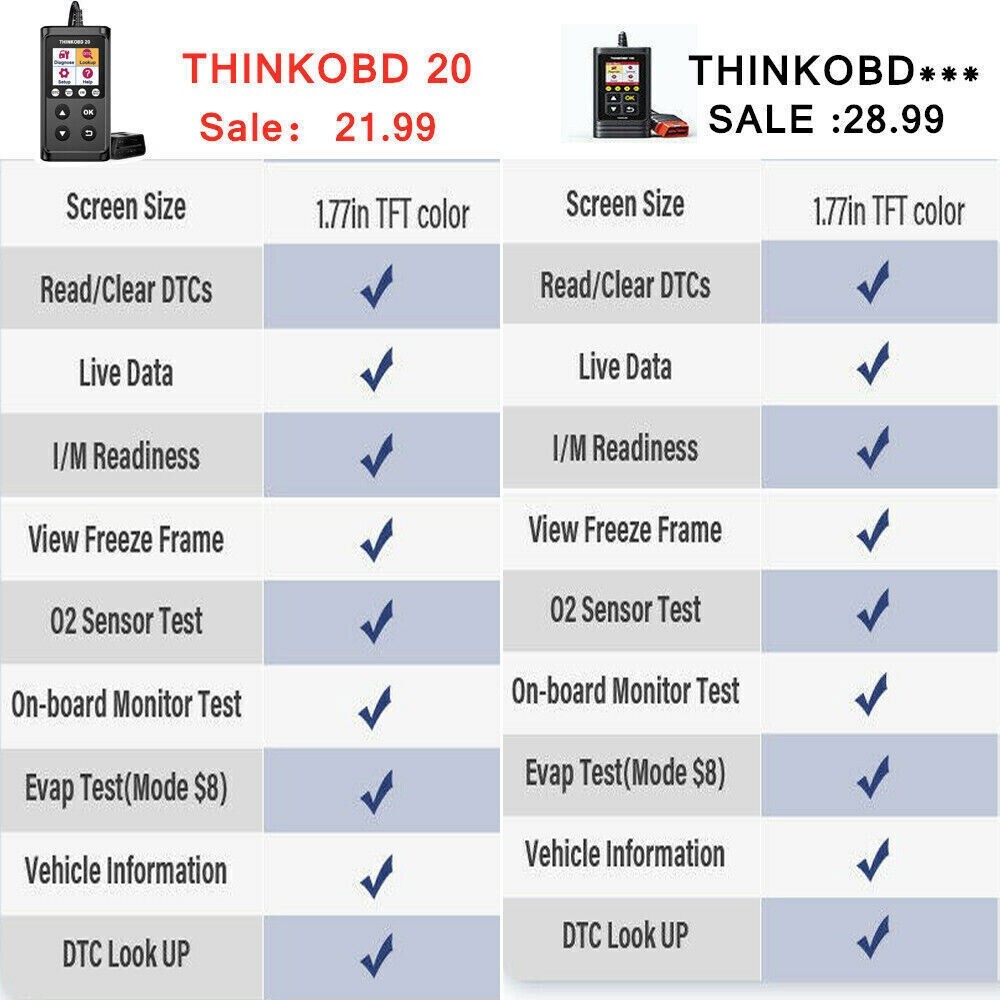 Fiat 500 OBD2 OBDII Fault Reader Reset Scanner Vehicle Scan Tool T20 Elite USA