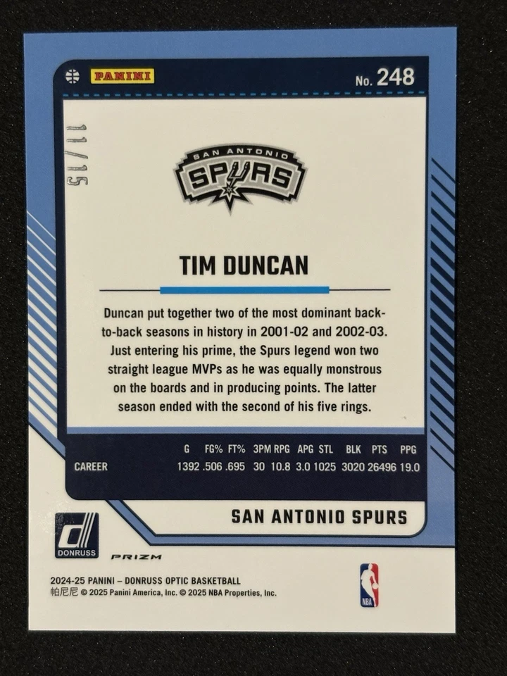 Donruss Optic 2024-25 - Tim Duncan Negro Pandora 11/15 ¡Limpio!! Foto 2 de 3