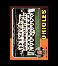 1975 Topps Mini Set-Break #117 Baltimore Orioles NM-MT OR BETTER *GMCARDS*