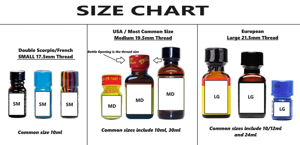 Prevenir derrames con tapa de botella inhalador de aroma - Envío gratuito Foto 2 de 4