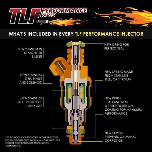 (8) 60lb, Premium Performance Fuel Injectors fit 2007 GMC Sierra 3500 Classic - Picture 4 of 4