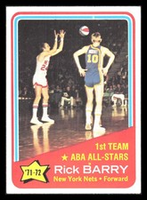 Rick Barry Rookie Cards Guide and Checklist 17