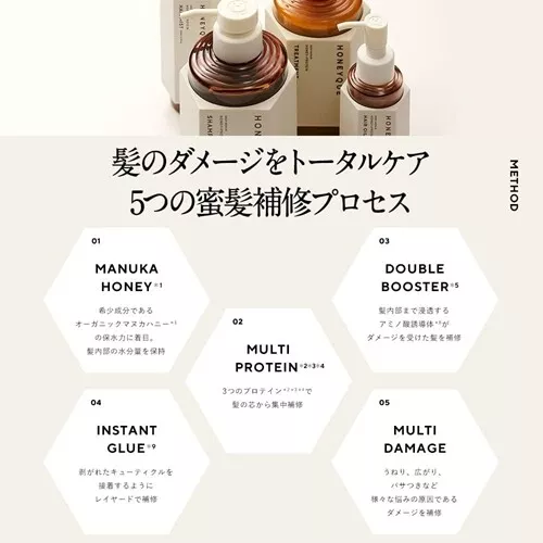 Honeyque Deep Repair Shampoo 450ml Aqua Blossom Honey Fragrance - Picture 5 of 5