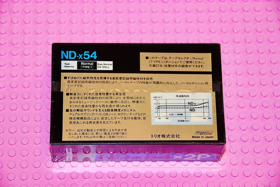 KENWOOD ND-X 54 ТИП I ПУСТАЯ КАССЕТА ЛЕНТА TWIN PACK (2) (ЗАПЕЧАТАННЫЙ) - Изображение 2 из 3
