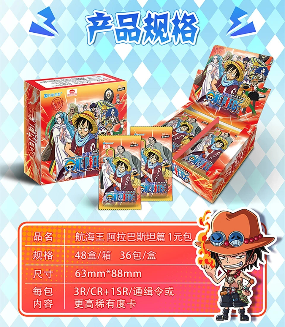 2024 Toei One Piece Trading Card 36 Pack Premium Booster Box