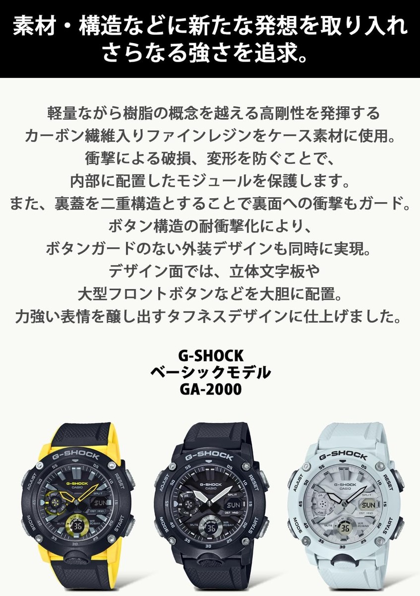 Unused CASIO G-SHOCK GA-2000-1A9JF Black Yellow Carbon Core Guard