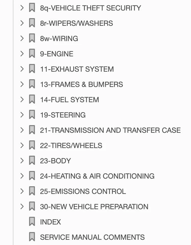 Jeep Grand Cherokee WJ 1998-2004 Manual De Taller En Cd - Imagen 3 de 4
