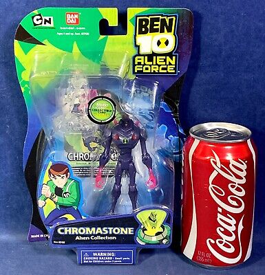 Ben 10 Ultimate Alien Ultimate Spidermonkey 4 Action Figure Bandai America  - ToyWiz