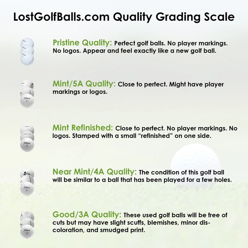 Pelotas de golf Maxfli Tour CG usadas en perfecto estado, calidad AAAAA Foto 2 de 4