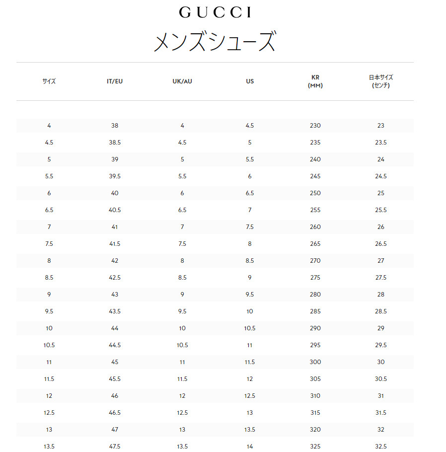 GUCCI low-top sneakers/size 9 US 9.5 white men's thumbnail 2