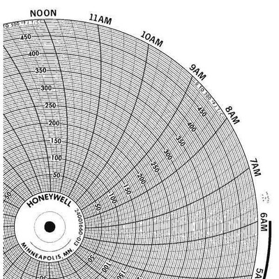 Honeywell Bn  24001660-012 Chart,10.313 In,0 To 400,1 Day,Pk100
