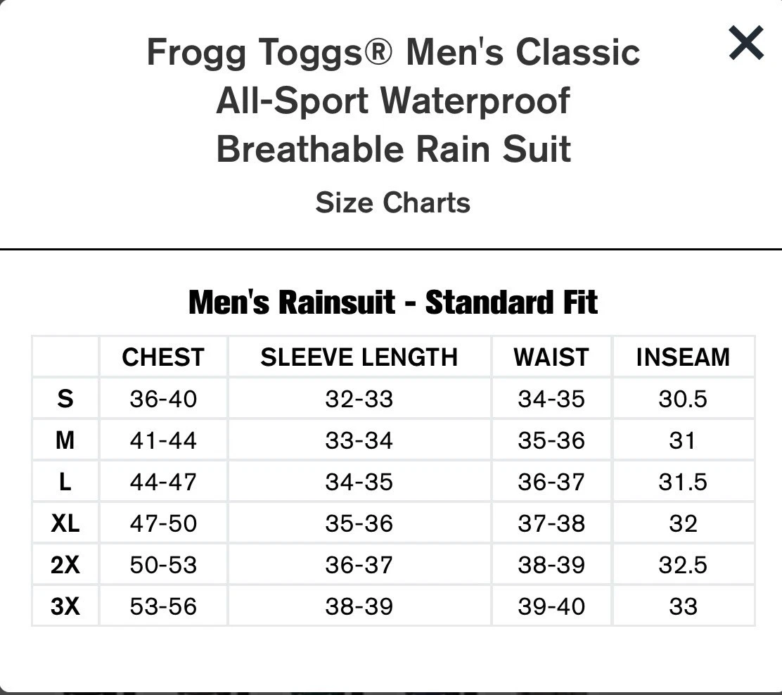 FROGG TOGGS Men's Classic All-Sport Waterproof Rain Suit- Size Small Black - product detail image 5