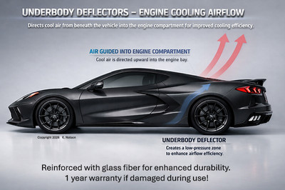 C8 Corvette underbody air deflectors - Reinforced w/ Glass Fiber - 1yr warranty
