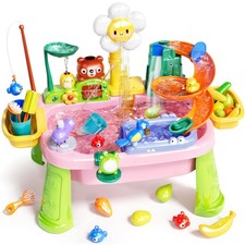 Water Table Play Sink Toys for Toddlers, Kids Play Kitchen Sink with Running ...