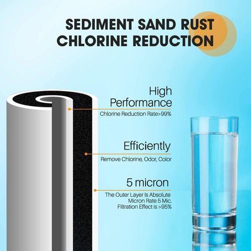 2 Pack PUREPLUS Water Filter Replacement Cartridge Activated Sediment Carbon - Picture 3 of 11