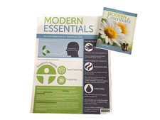 Brand New Modern Essentials Soft Cover Mini Book 8th Edition  Intro Card