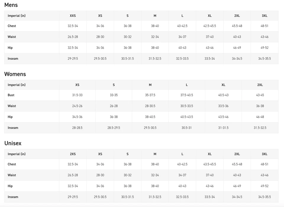 Sugoi Women’s Firewall 260 Thermal Jacket For Cycling / Running - Image 4 of 4