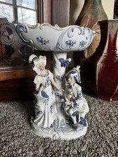 Antique late 1800s figural, Meissen/German style reticulated Bowl Compote