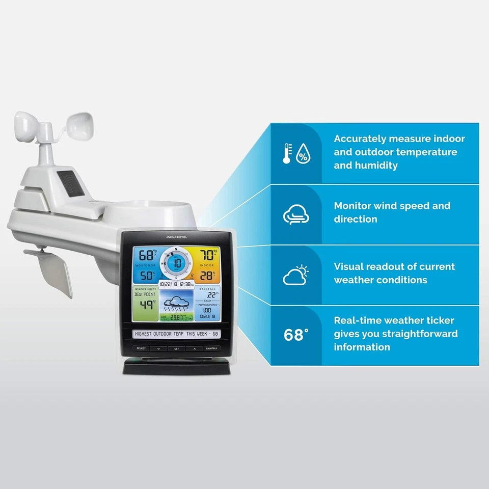 AcuRite Iris (5-in-1) Indoor/Outdoor Wireless Weather Station Single Display  - Image 2 of 4