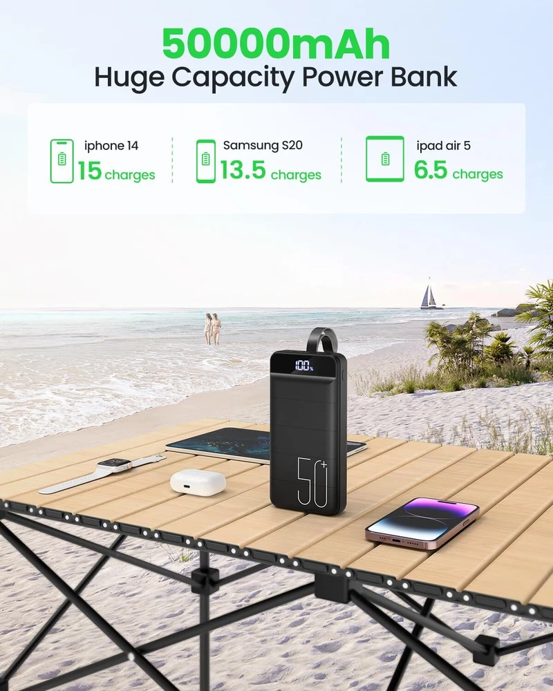 Power Bank Fast Charging 50000mAh - 22.5W Portable Charger USB C Quick Charge Power Bank Fast Charging 50000mAh - 22.5W Portable Charger USB C Quick Charge