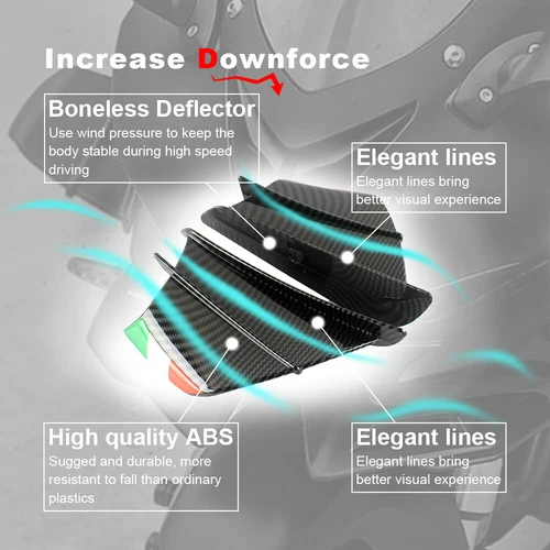 FOR DUCATI 899 959 1199 1299 PANIGALE Carbon Wing Guard Winglet Air Deflector - Picture 3 of 11