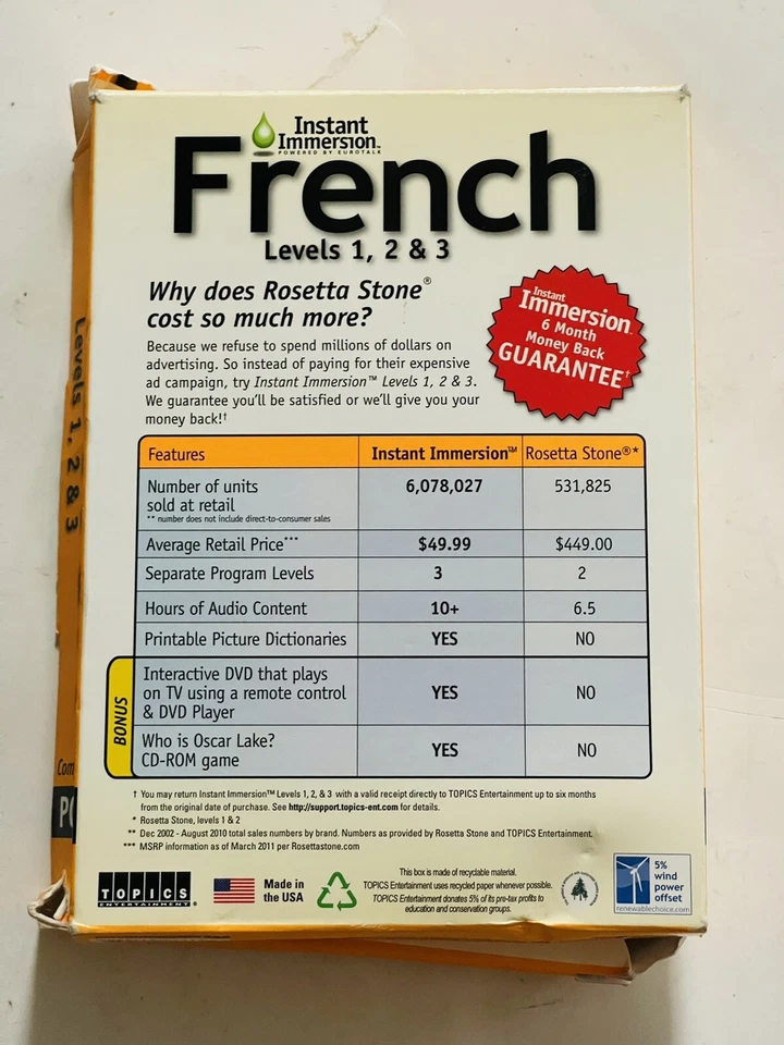 Topics Entertainment Instant Immersion French Levels 1, 2 & 3 for Pc/Mac 9 Discs - Image 4 of 4