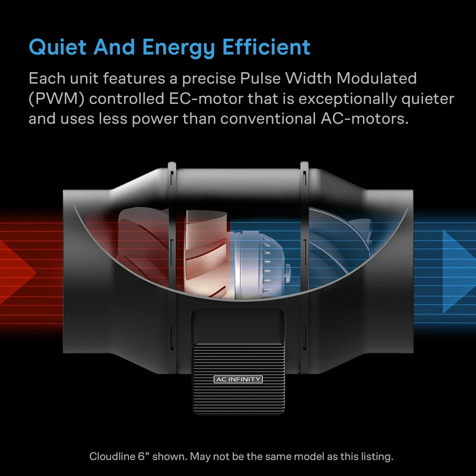Kit de Filtración de Aire 4", Ventilador en Línea Filtro de Carbono y Combo de Conductos para Carpas de Cultivo Foto 4 de 4
