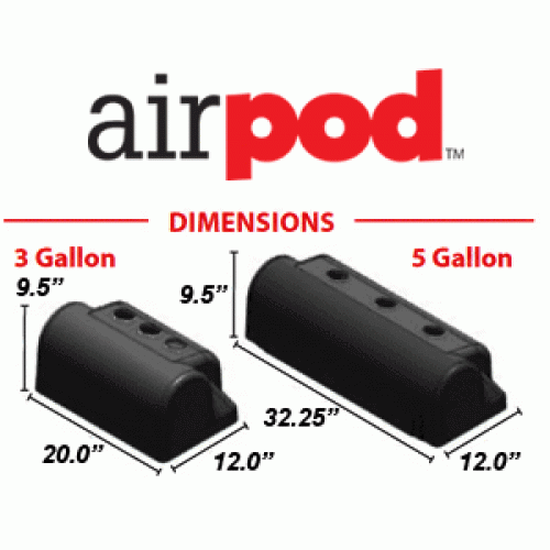 Ridetech RidePro E5 AirPod w/5 gal. Tank, & Programmable Control with Cover* - Picture 5 of 5