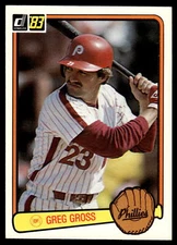 1983 Donruss #441 Greg Gross