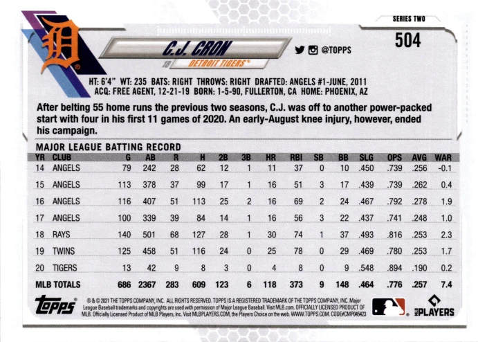 5 CARD LOT - 2021 Topps - C.J. Cron #504  - Image 2 of 2