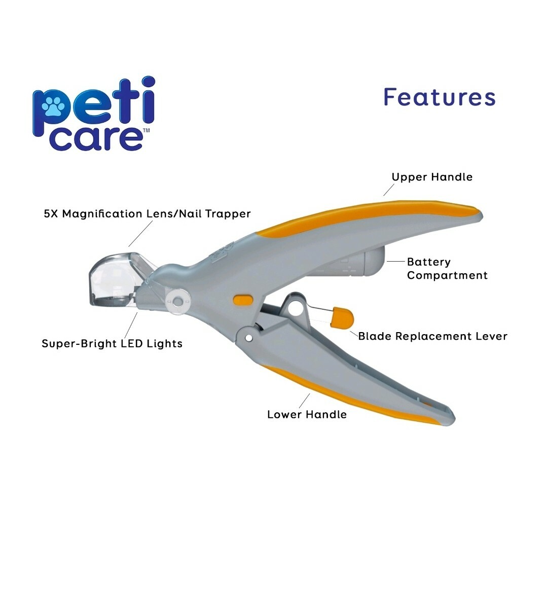 NIP PetiCare Magnifier Illuminated LED Light Pet Nail Clipper with Bonus Blade eBay