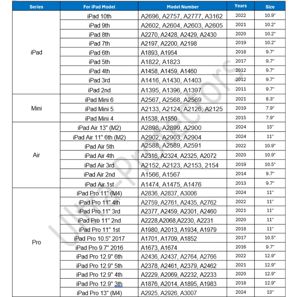 Shockproof Smart Cover Case for iPad 9th 8th 7th Gen iPad Air 5 4 Pro iPad Case - Image 3 of 4