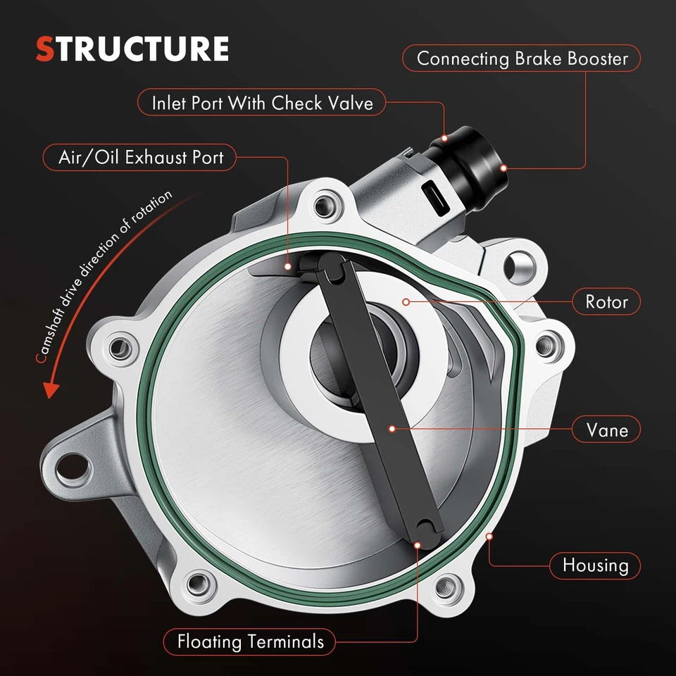 Bomba de vacío con sello para BMW 118i F21 320i F30 2012 2013 2014 2015 L4 1,6 L 2,0 L Foto 3 de 4