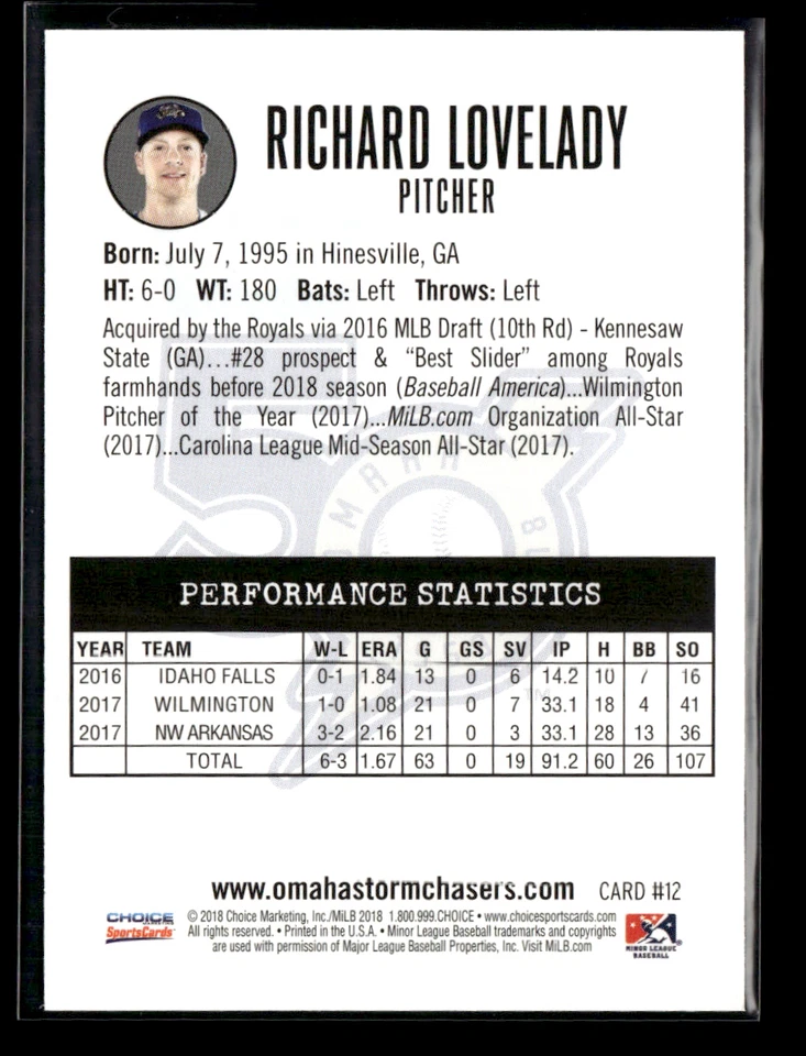Richard Lovelady 2018 Omaha Storm Chasers Team Set - Image 2 of 2