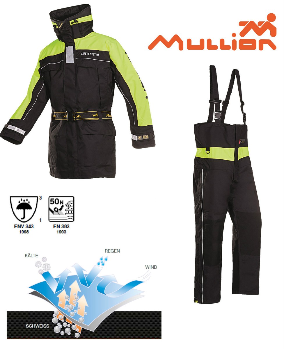 Produktbild von Mullion Schwimmanzug 1MHT X5000 – Atmungsaktiver Floatinganzug Für Schwimmer & Wassersport | Unisex, Mit Etikett