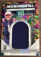 2024 Panini Spectra - Radiant Rookie Patch Signatures Ja'Lynn Polk #RRP-JPk /75