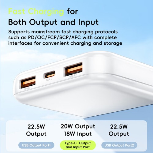 Powerbank 20000mAh PD 22,5W LCD-Display 2 Schnittstellen Super schnelles Laden - Zdjęcie 12 z 19