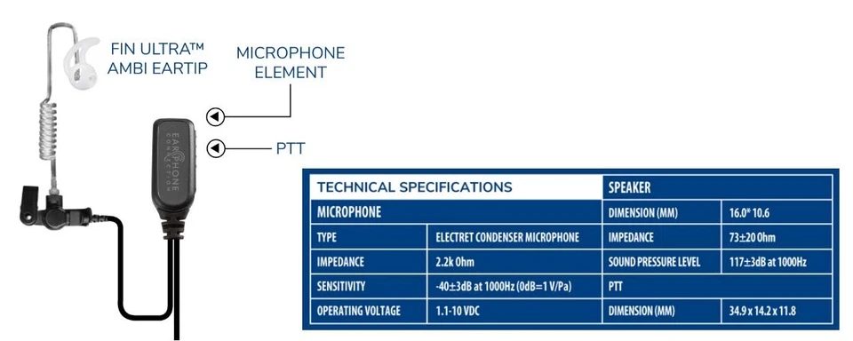 Radio Earpiece for Motorola APX Series, EP1334QR-PTT Quick Release Hawk Lapel... - Image 4 of 4
