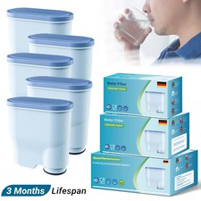 Wasserfilter ersatz für