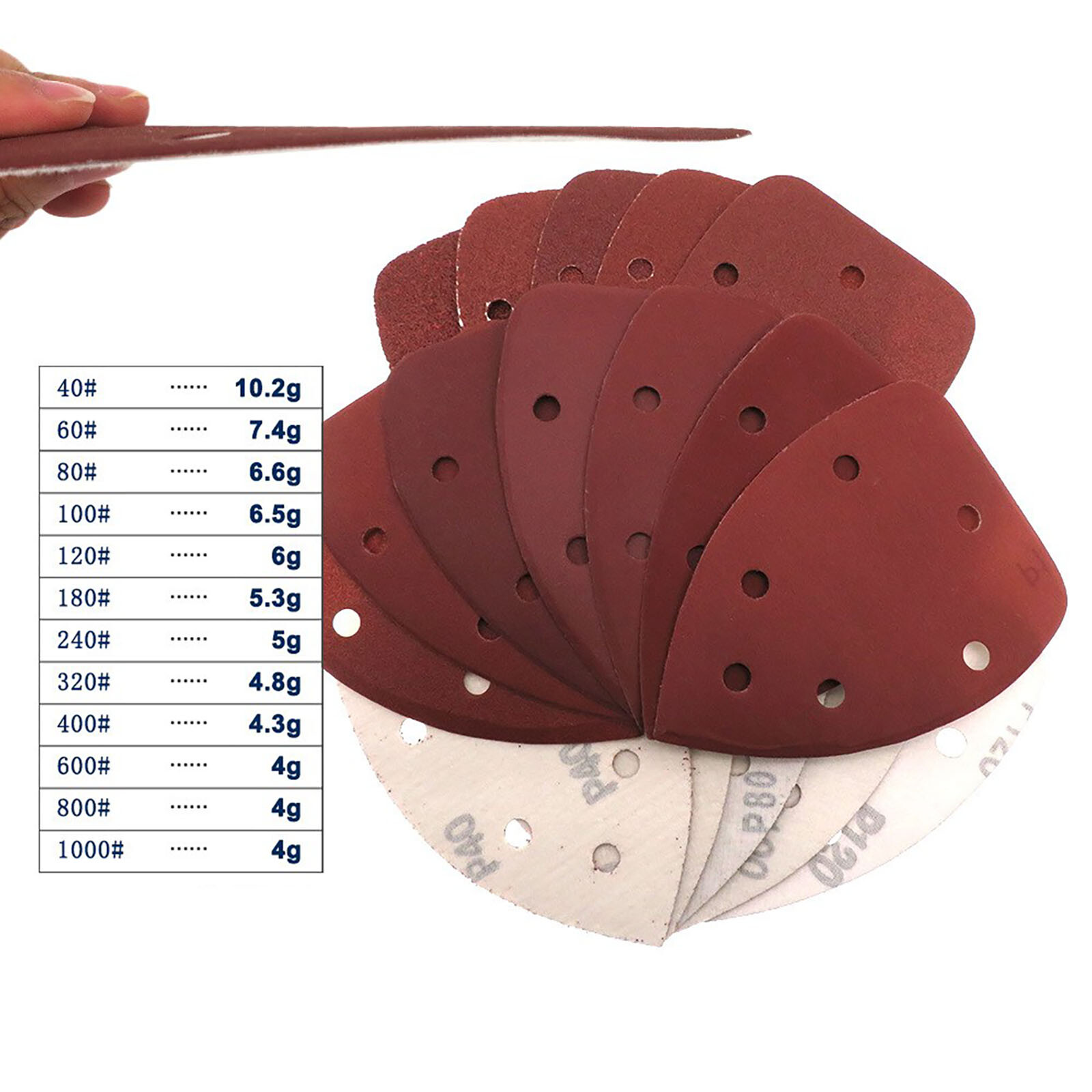 40 Pack Pal Sander Sandpaper Ouse Sanding Sheets Assorted Grits 40/60/80/120 Fits Black And - View #11