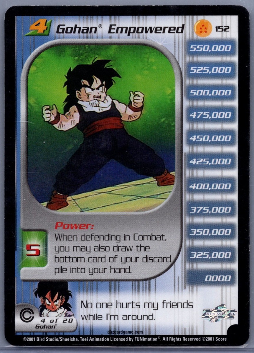 ドラゴンボールカード Ryogaga 海外ブランド Dragon Ball Fusion World: BGS 10 Son Goku SCR