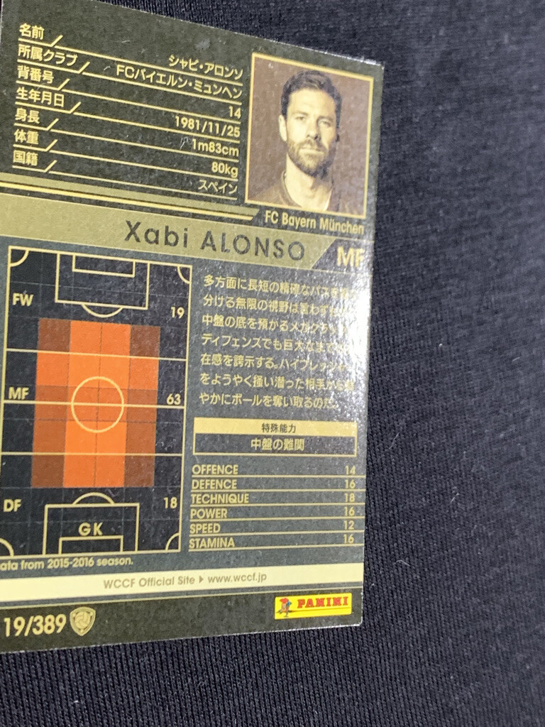 PANINI xabi alonso 直筆サインカード 49枚限定 s-l400.jpg