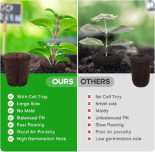 40 Pcs Grow Sponges with Tray Starter Plugs for Cuttings Great for Soil Tray Or 0.82 per gallon