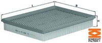 Knecht LX1758 Luftfilter Luftfiltereinsatz FüR Chrysler