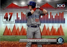 Owen Caissie 2024 Bowman Scouts' Top 100 #BTP-47 Chicago Cubs