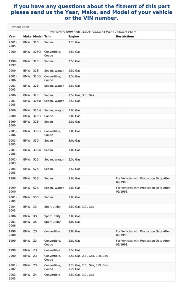 2001-2005 BMW 530I - Knock Sensor 1435485 - Image 4 of 4