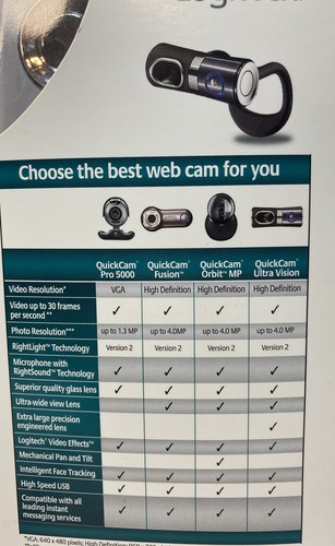 Logitech QuickCam Ultra Vision Web Cam with Built-in Mic BRAND NEW IN BOX NIB - Afbeelding 4 van 5